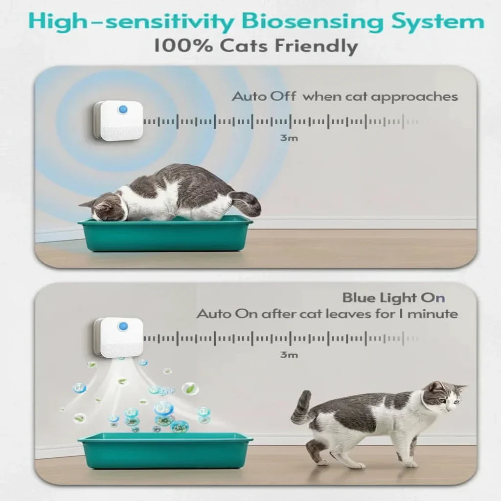 Cat Litter Box Air Purifier with Motion Sensor and 14-Day Battery