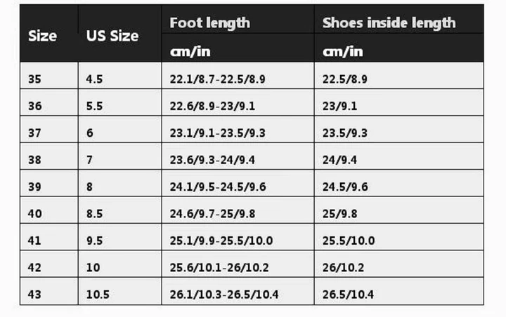 Sandals for Women