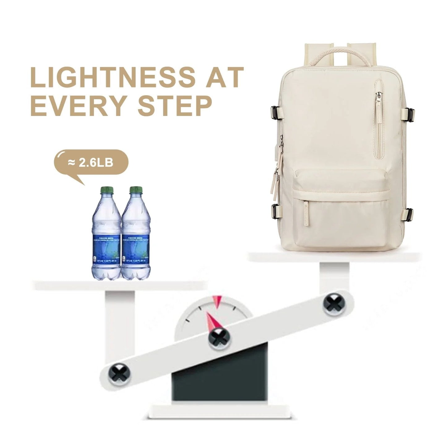 Womens 35L Travel Backpack with USB Charging Port and Laptop Compartment, Shoe and Wet Storage