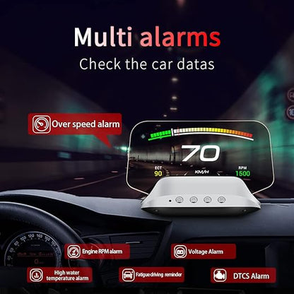 Head Up Display with GPS Navigation and Speed Monitoring, Auto Brightness