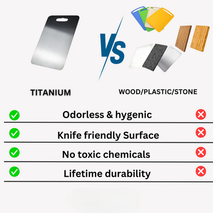 Titanium Cutting Board with Antibacterial Surface and Rounded Safety Edges