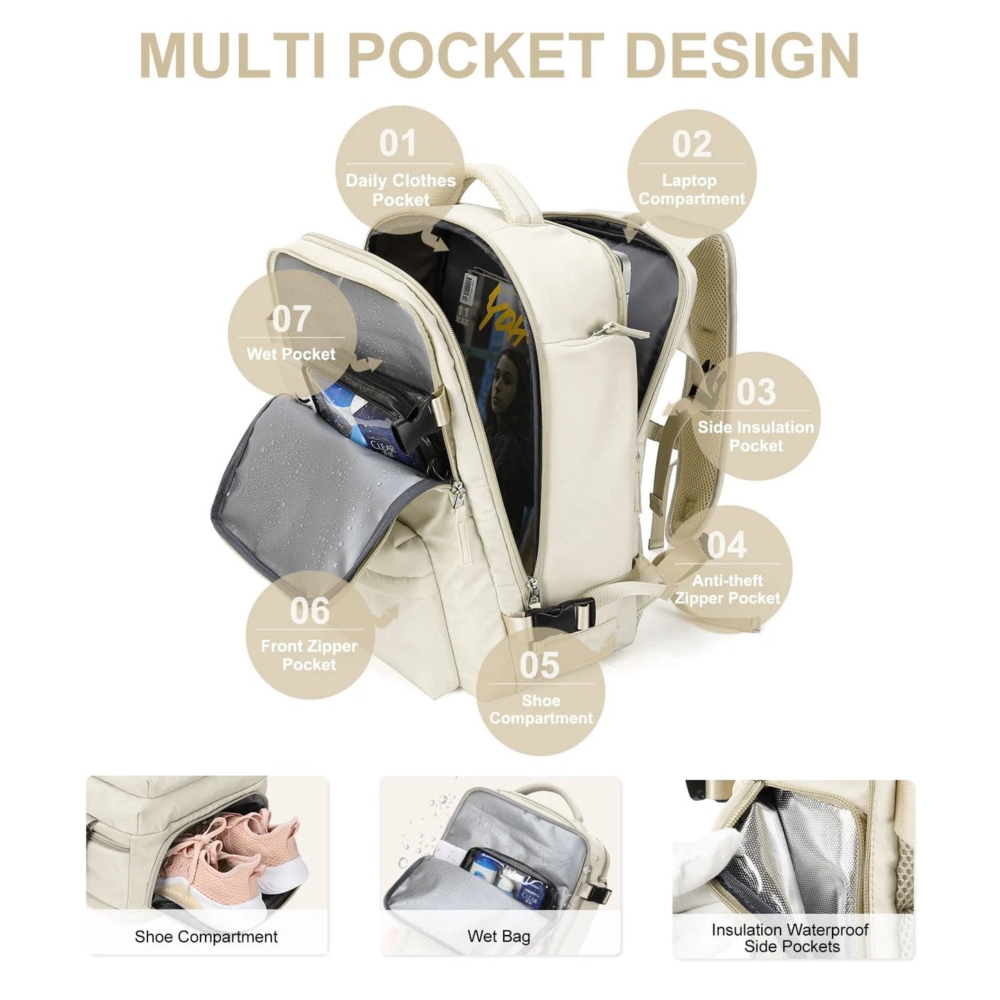Womens 35L Travel Backpack with USB Charging Port and Laptop Compartment, Shoe and Wet Storage