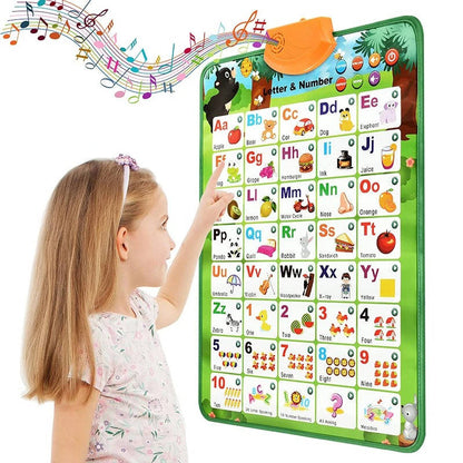Alphabet Interactive Toy Learn Alphabet Fast