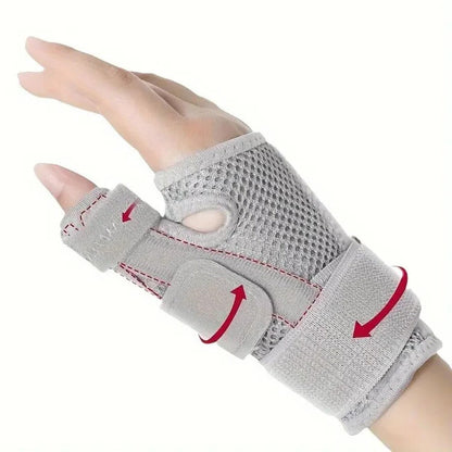 Adjustable Thumb and Wrist Stabilizer, Flexible Support Splint