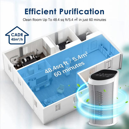 FreshFlow Compact HEPA Air Purifier for Bedrooms