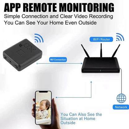 Portable Wi-Fi HD Camera – Real-Time Monitoring for Home and Office