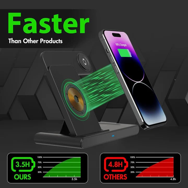 3 In 1 Wireless Charger Station for Apple Products