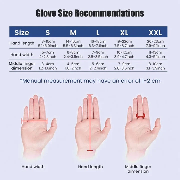 Robotic Glove System for Hand Movement Training