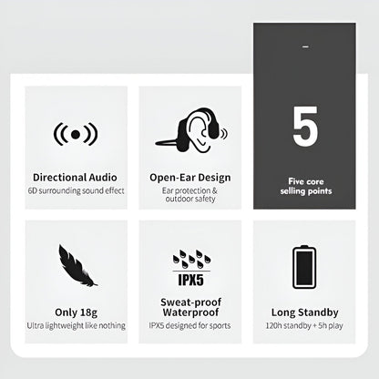Bluetooth Bone Conduction Headset with Open-Ear Design
