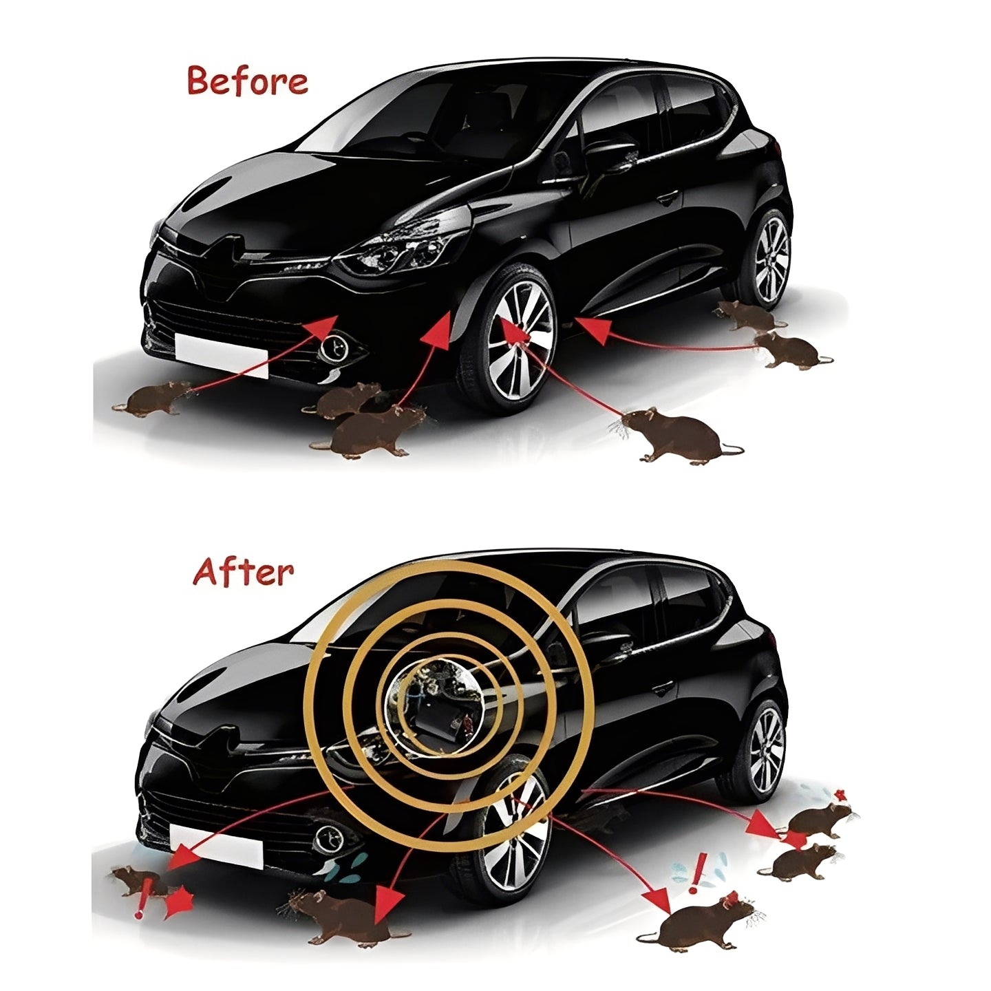 Vehicle Pest Repeller, Under Hood Anti-Mice Device