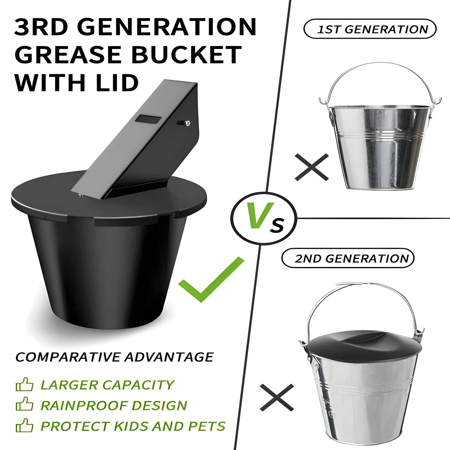 Grill Grease Collector Basket and Catcher