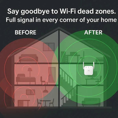 WiFi Signal Booster 5G Dual Band for Internet Coverage