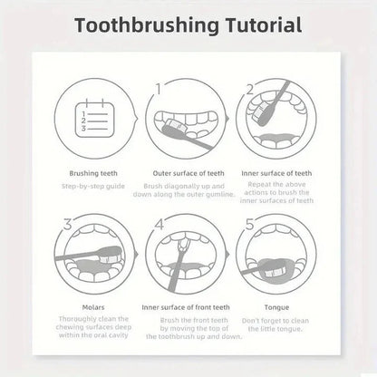 Purple Toothpaste Whitening and Brightening Formula for Teeth