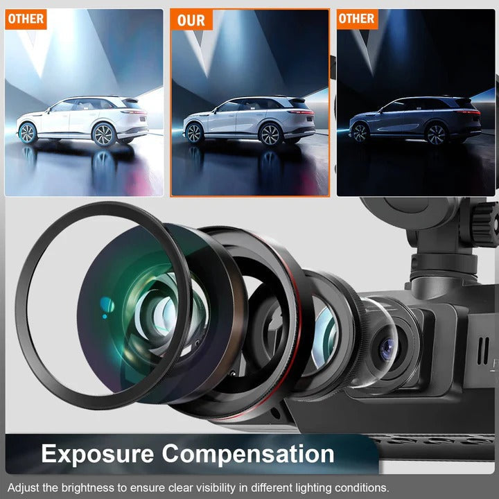 Smart Car Dash Camera System with Night Vision and WiFi