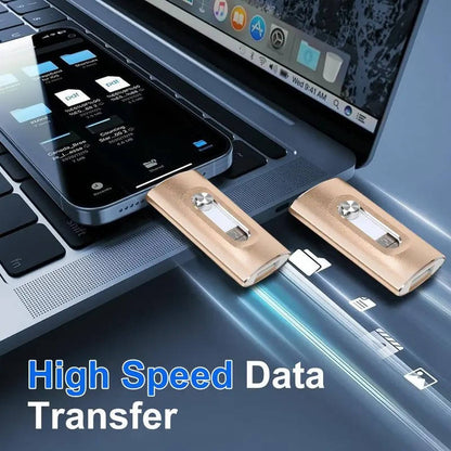 3 in 1 High Speed Flash Drive for iPhones, Android and PC, Photo Stick and Backup Drive